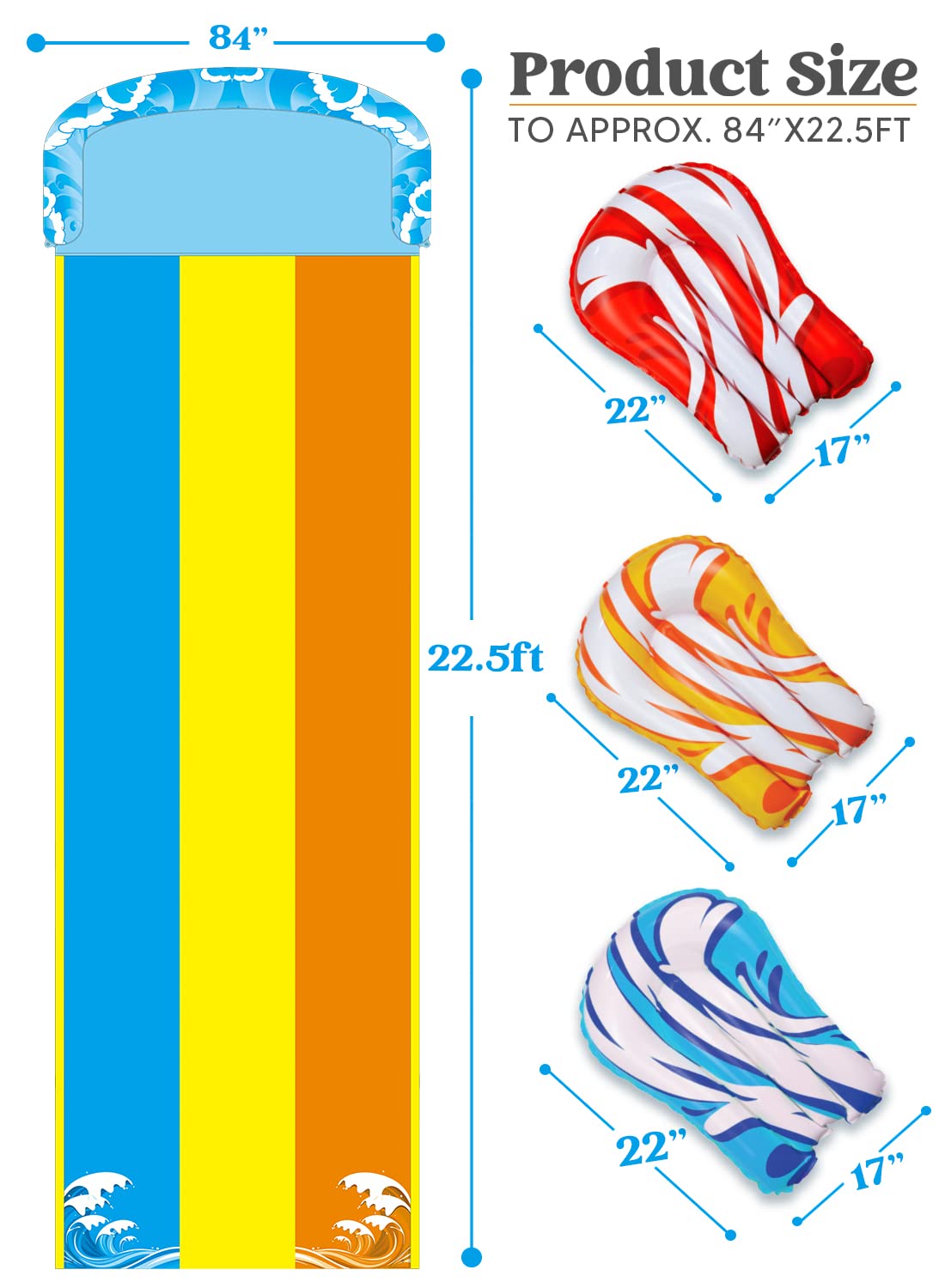 Syncfun 22.5ft Triple Water Slide and 3 Inflatable Boards, Backyard Summer Lawn Water Slides Waterslide and Slip Sprinkler Water Toy for Kids Adults Outdoor Fun