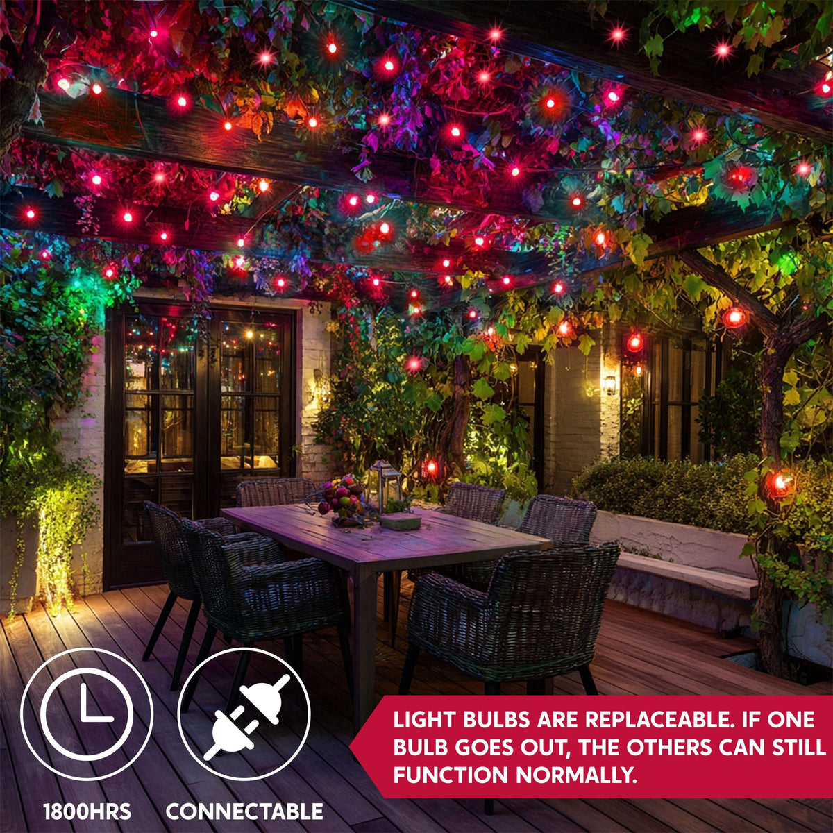 Joyfy 360 LED Green Wire Net Lights - Multicolor