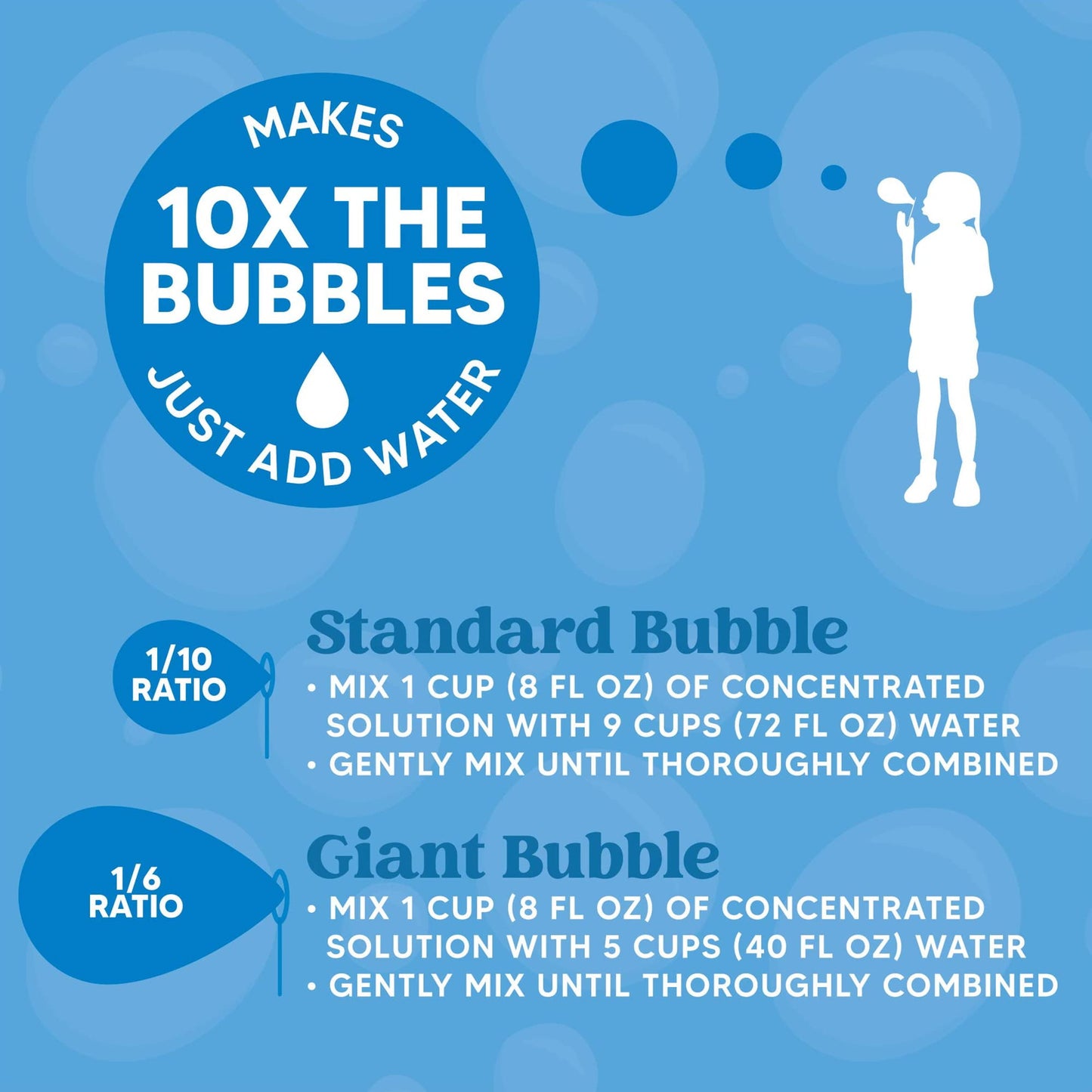 32 oz Bubbles for Kids,Concentrated Bubble Solution Refills (up to 2.5 Gallon) for Bubble Machines,Giant Wands and Blowers