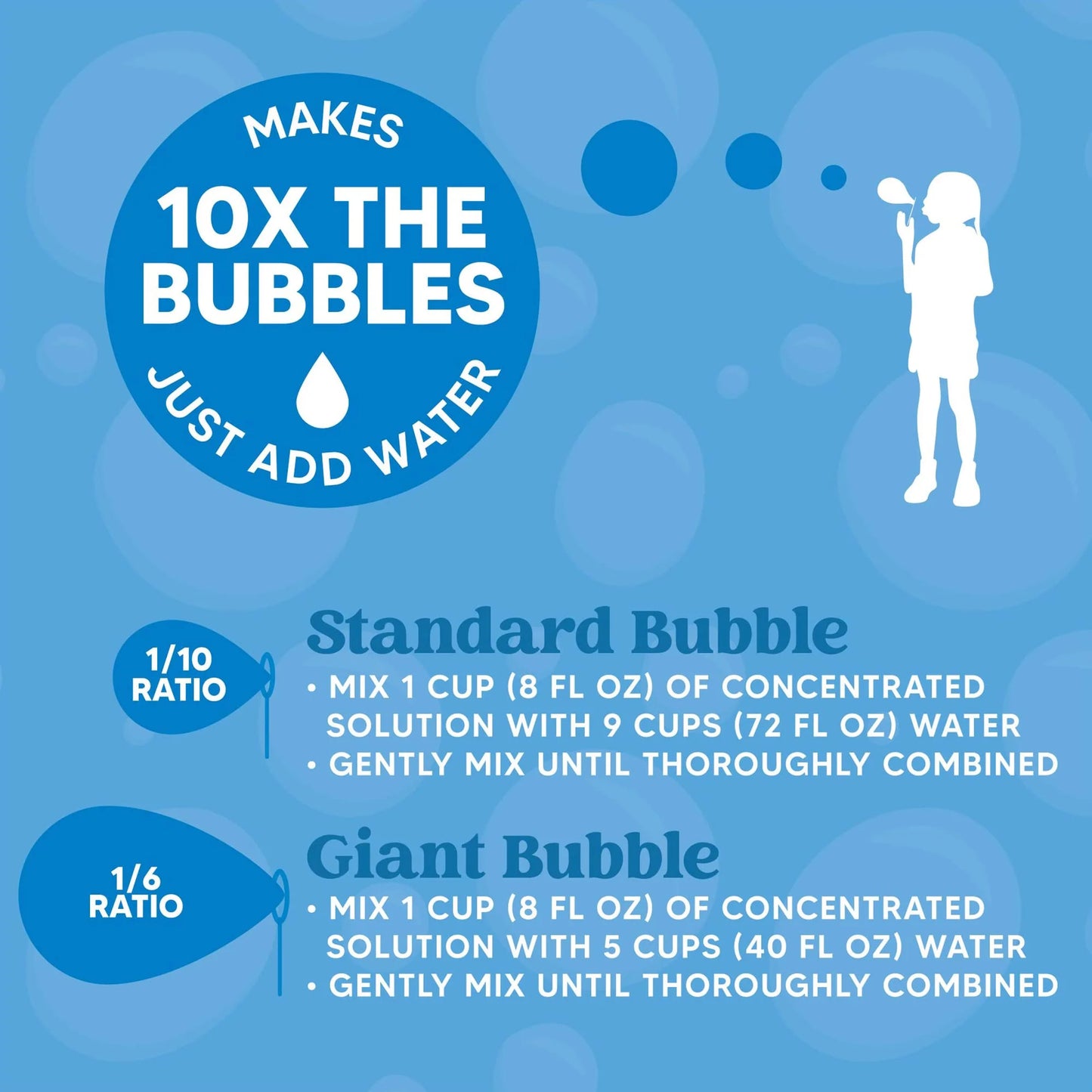 Syncfun 2 Packs Bubble Solution Refill,64 oz Bubble for Bubble Machine for Kids