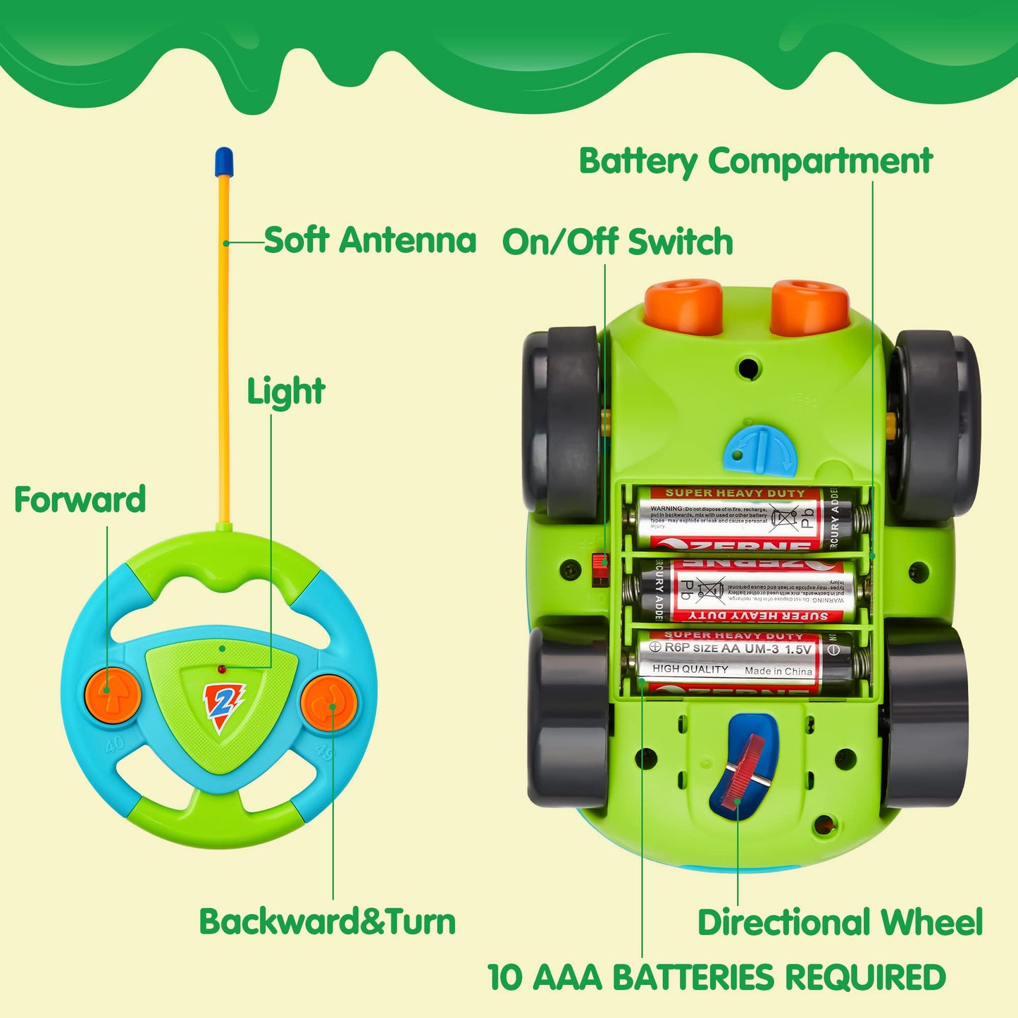 Joyfy Remote Control Car for Kids, Cartoon Race Car Toy for Boys, Toddlers Easter Basket Stuffers and Birthday Gift
