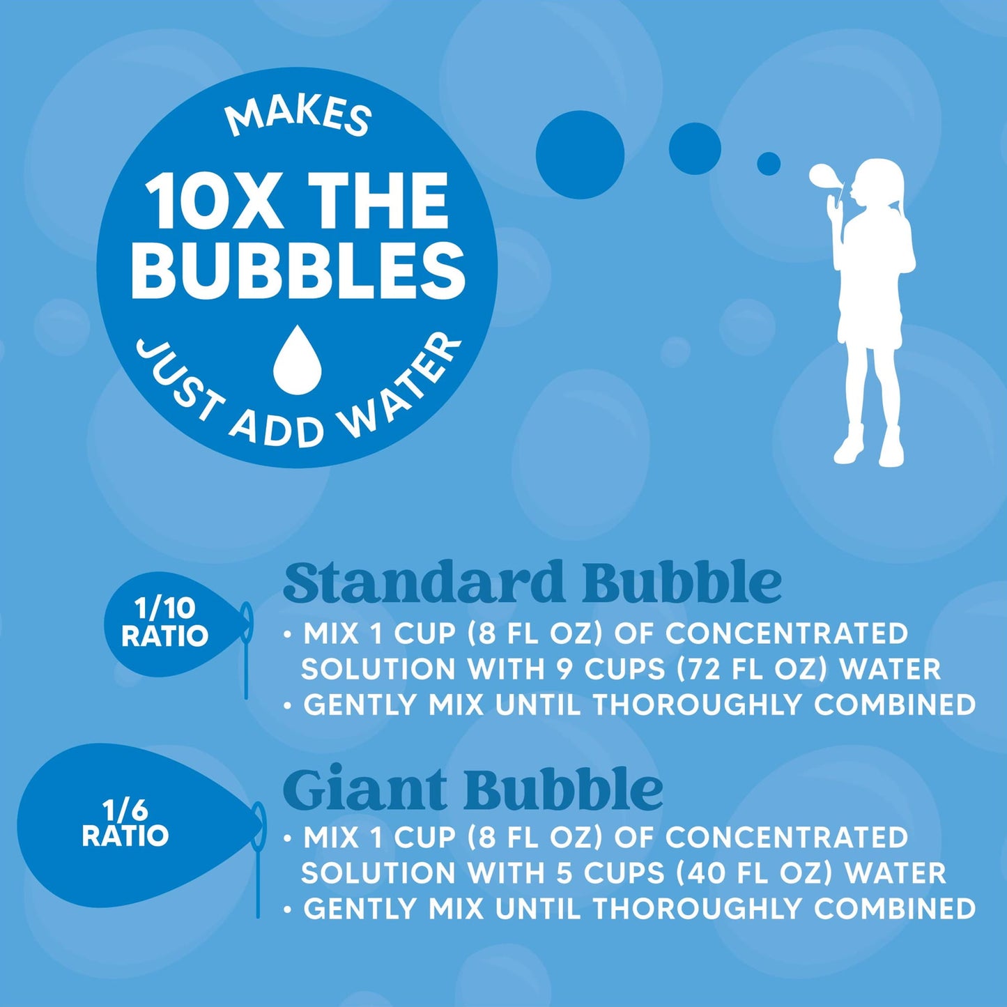 2 Bottles Bubble Solution Refill,64 oz Bubble Up to 5 Gallon for Kids,Bubble Gun,Bubble Gun Blower,Bubble Machine for Kids