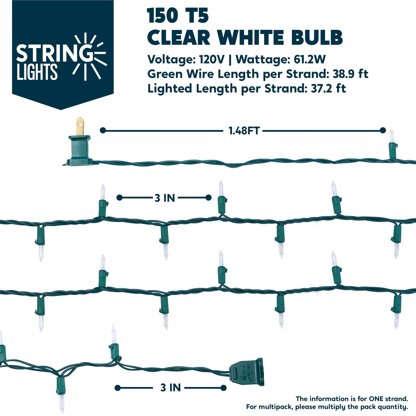 SYNCFUN Clear Christmas Lights,450(3x150)-Count Led Warm White Christmas String Lights,Connectable Green Wire Xmas Tree Lights for Indoor Outdoor Christmas Decorations Holiday Party Decor