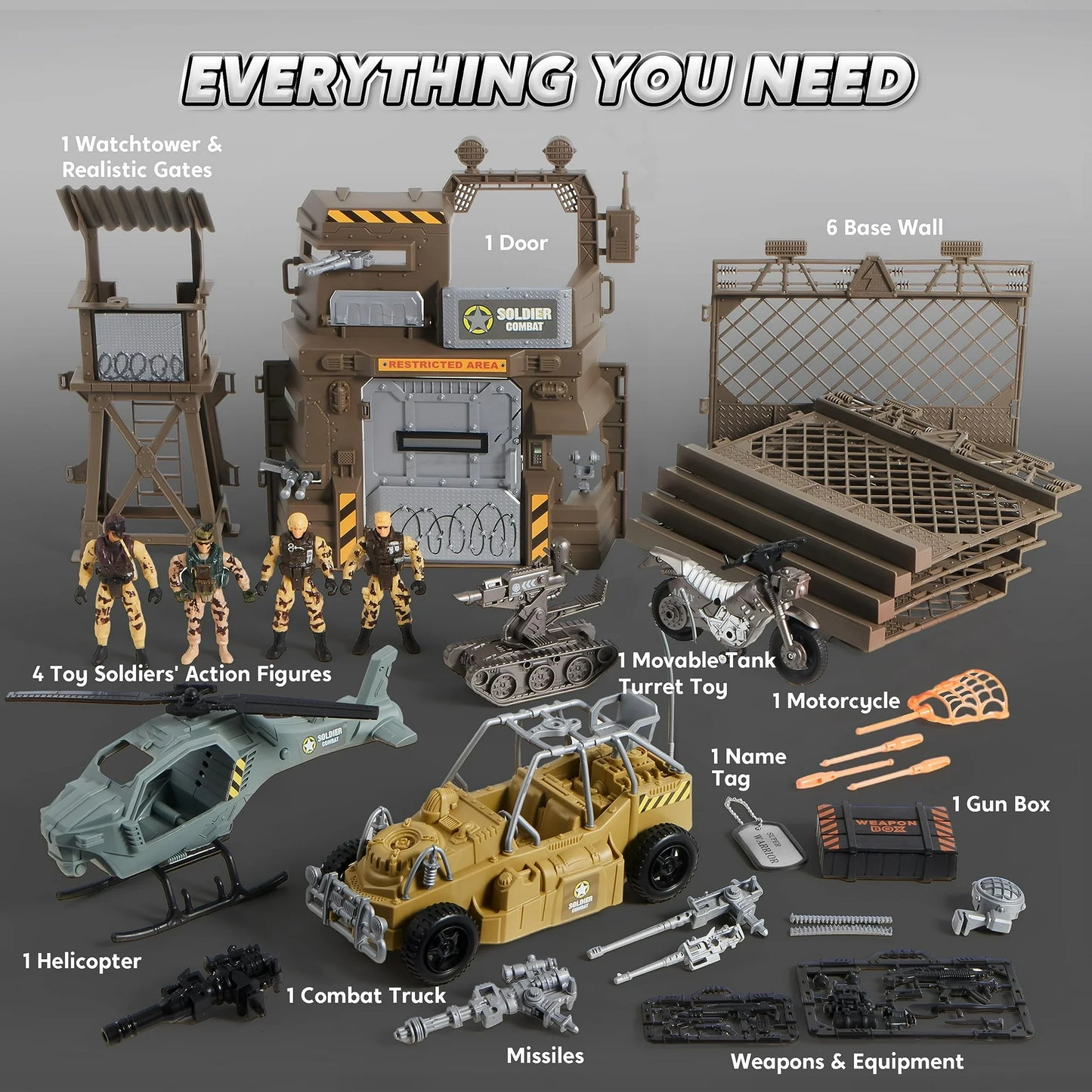 SYNCFUN Military Base Toys Set, Army Men Action Figures and Weapon Gear Accessories Military Combat Toys