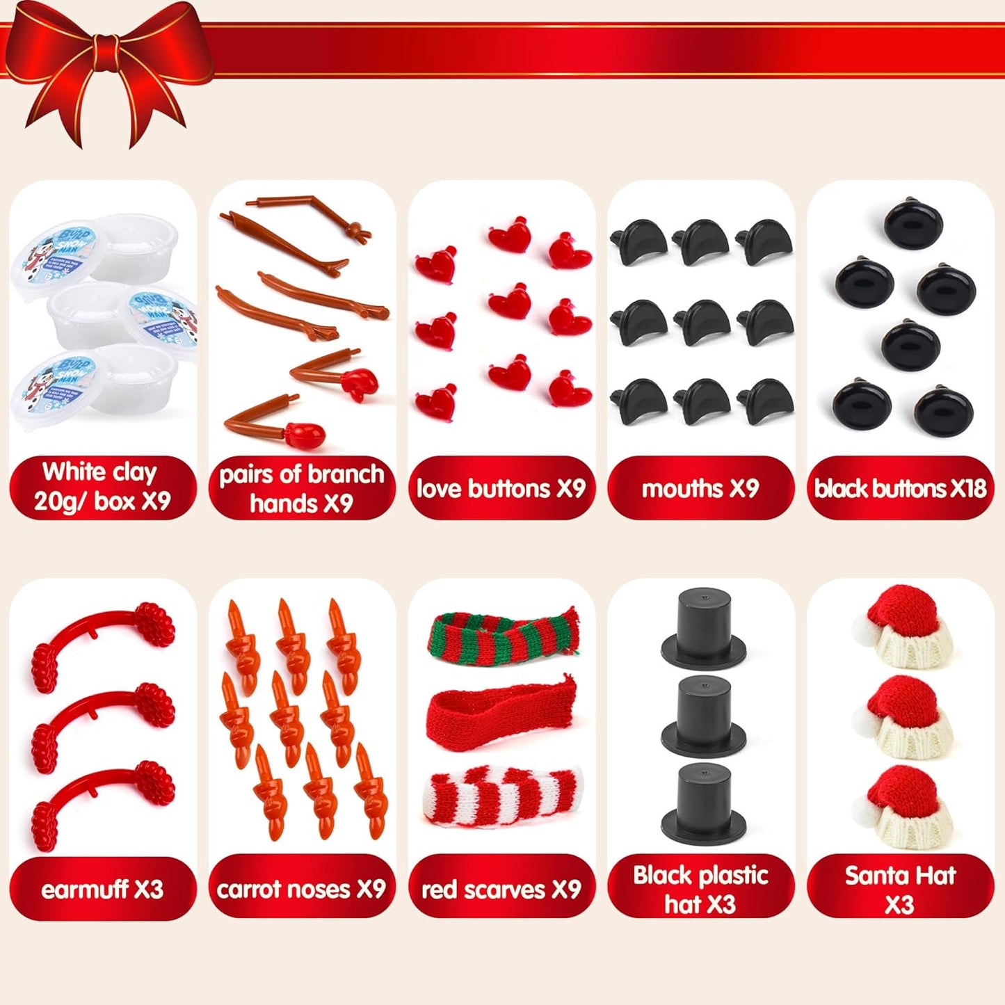 Joyfy 9 PCS DIY Snowman Christmas Craft Set, Make a Snowman Craft Kit, Perfect for Kids Christmas Party Favors, School Arts and Craft Activities