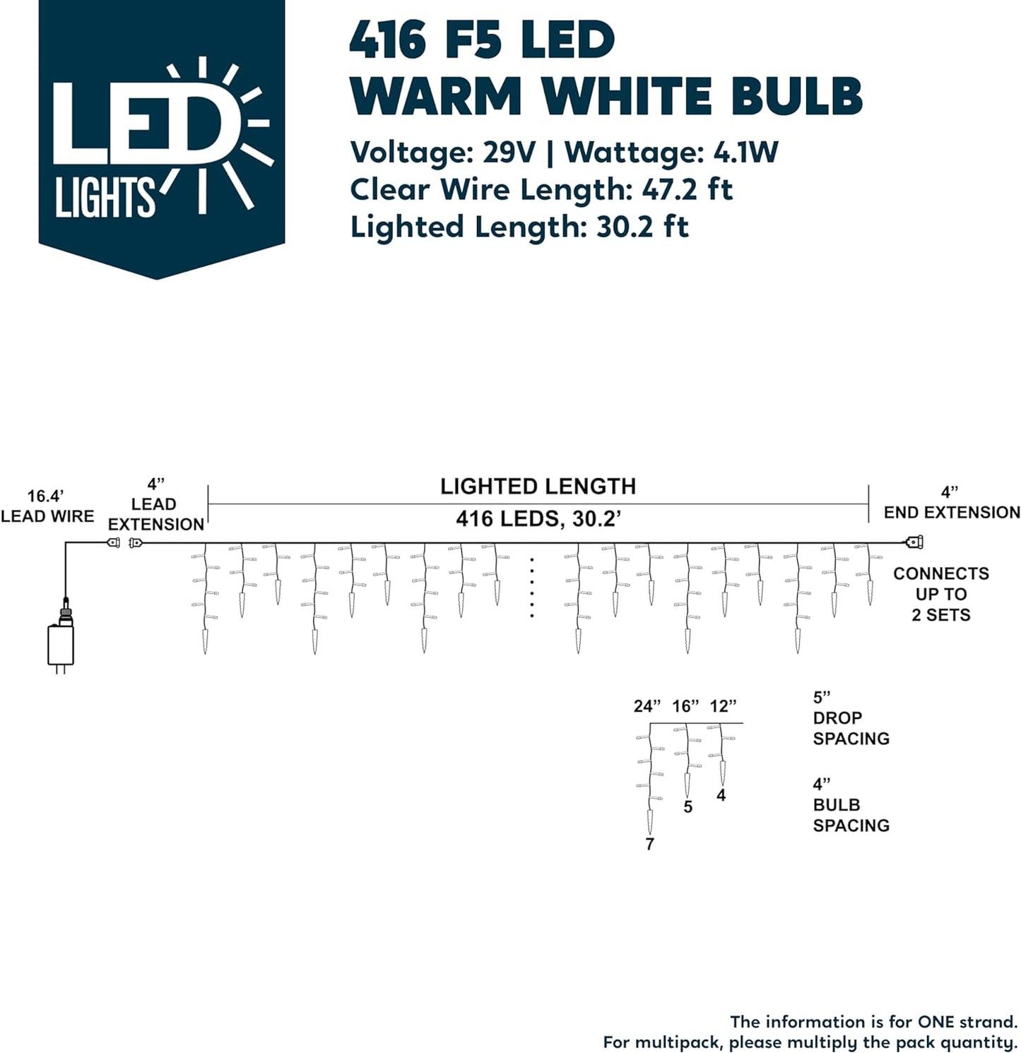 Syncfun 416 LED Christmas Icicle Lights Outdoor Christmas Decor,47.2 FT 8 Modes Warm White Christmas Lights Icicle Lights Indoor for Home Decoration Holiday Eaves Yard Party Indoor