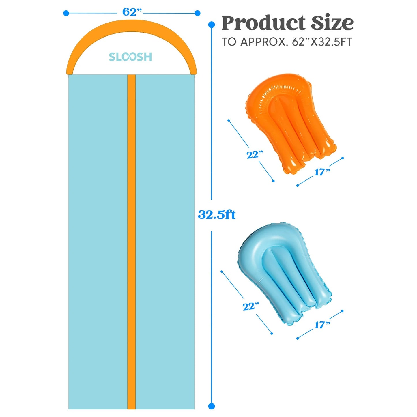 SYNCFUN 32.5ft Extra Long Water Slide and 2 Inflatable Boards, Water Slides Waterslide Slip with Sprinkler for Kids Adults Backyard, Summer Outdoor Water Toys