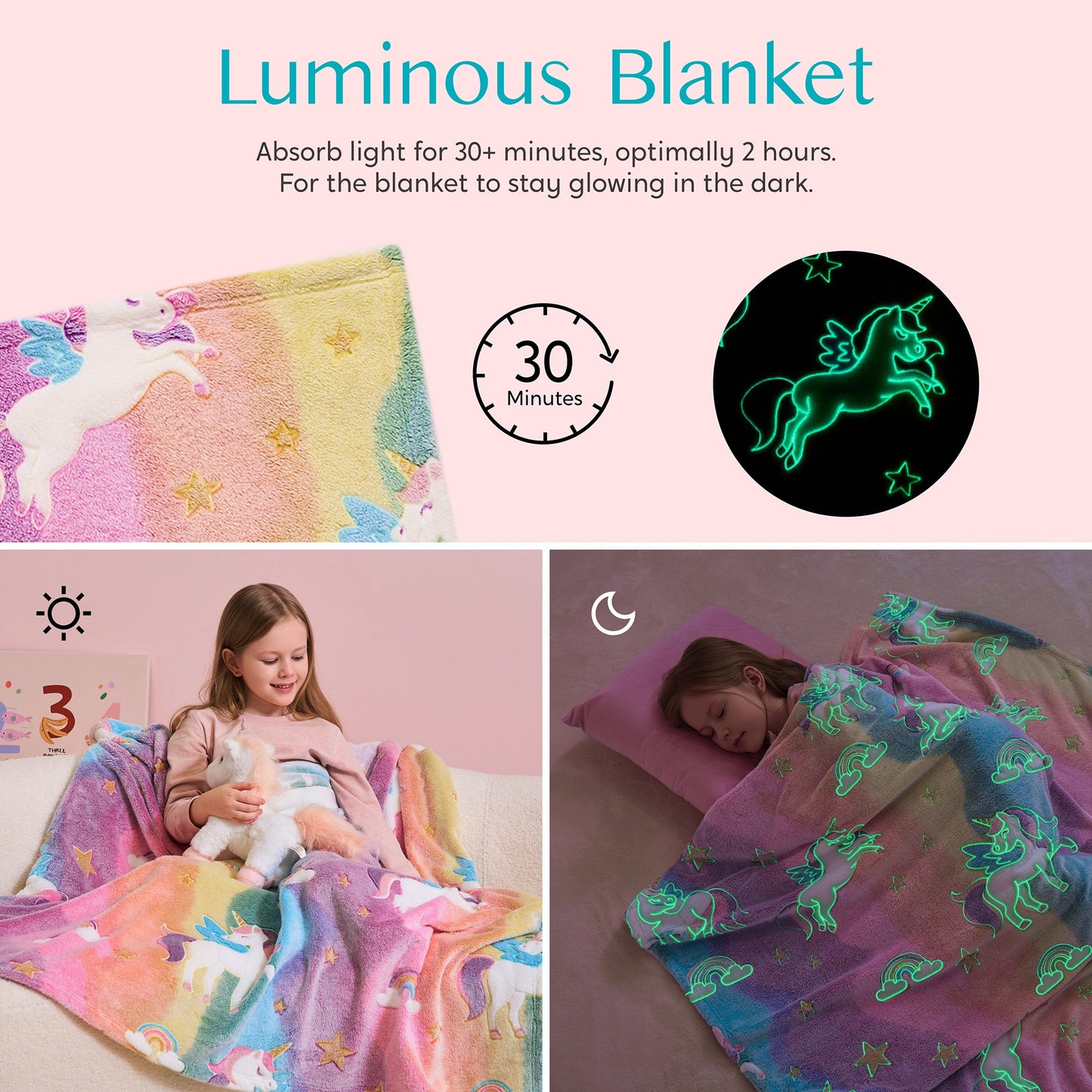 SYNCFUN 50"×60" Glow Blanket Gifts Toys for Girls Age 2 3 4 5 6 7 8 9 10 11 12 Year Old， Soft Cozy Birthday Bedroom Decor Gift