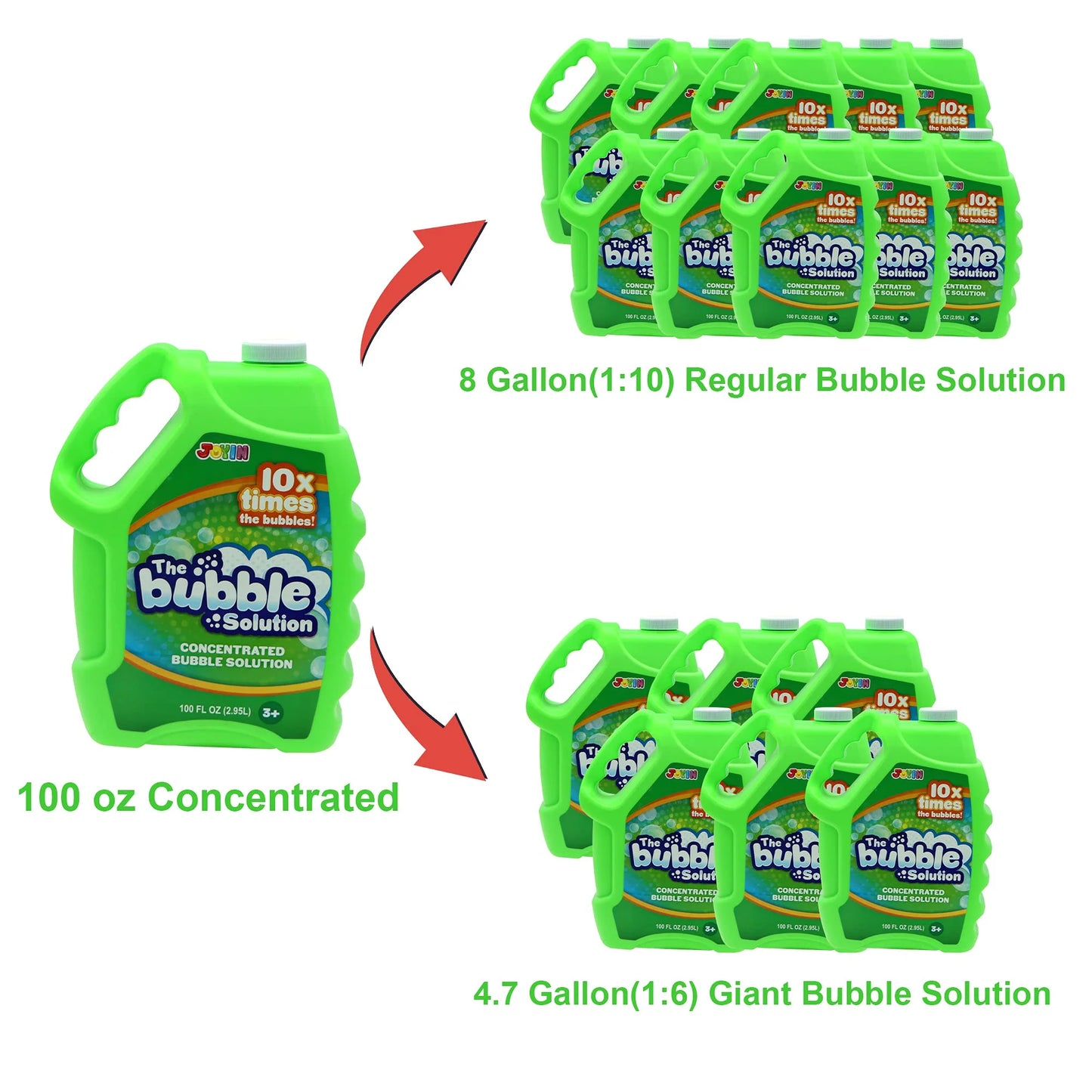 Syncfun 100 oz Concentrated Bubble Solution Refill for Kids,Up to 8 Gallon Bubble Liquid Refills for Bubble Machine,Bulk Bubbles Toy for Toddlers Boys Girls