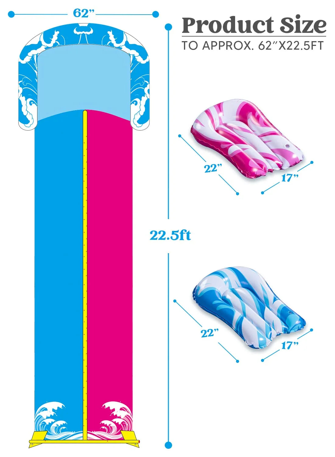 22.5ft Double Water Slide, Heavy Duty Lawn Water Slide with Sprinkler, and 2 Slip Inflatable Boards for Summer Yard Lawn Outdoor Water Play Activities