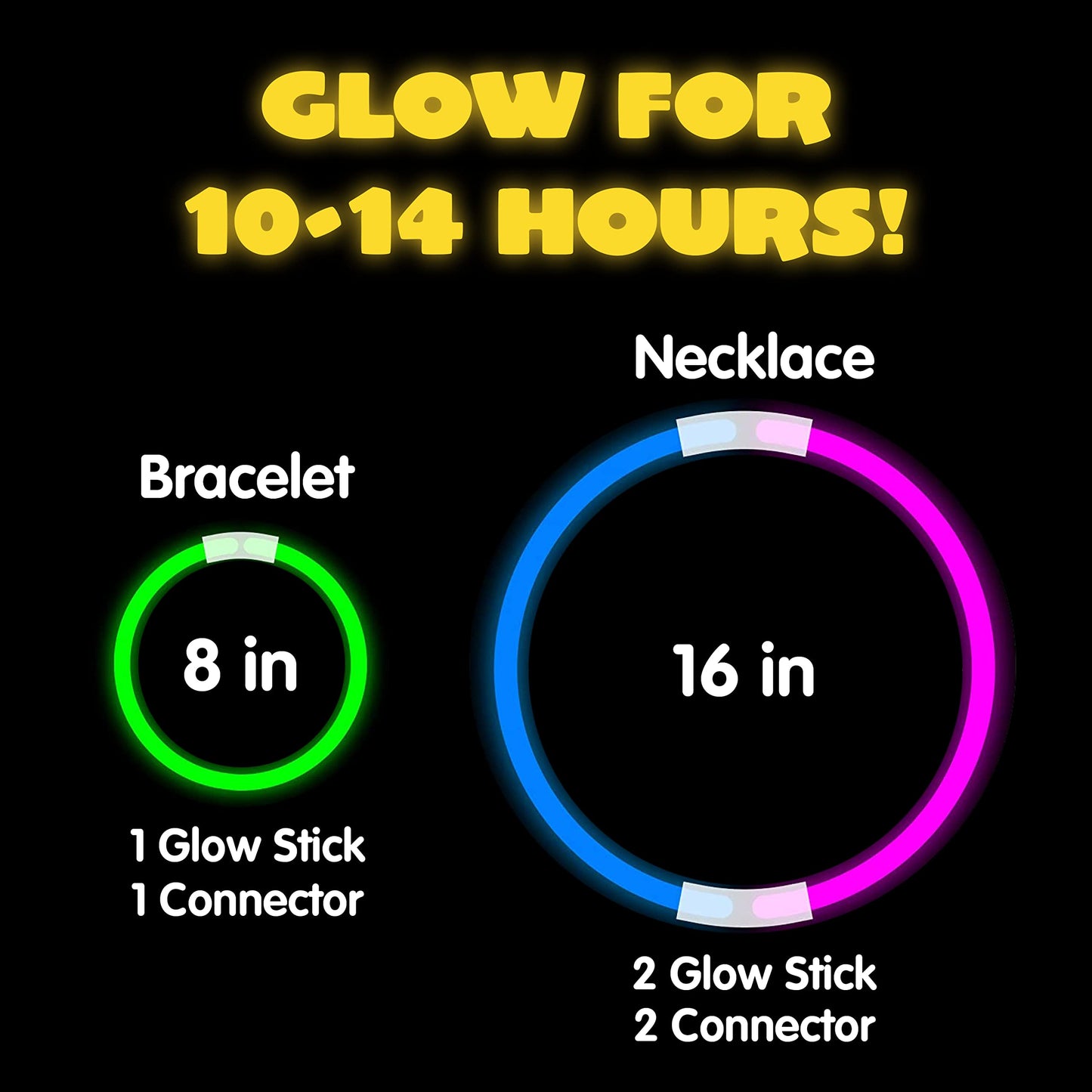 Syncfun 144 Pcs Glow Sticks Bulk 8" Bracelets Necklaces, Glow in the Dark Neon, Easter Party Supplies Pack