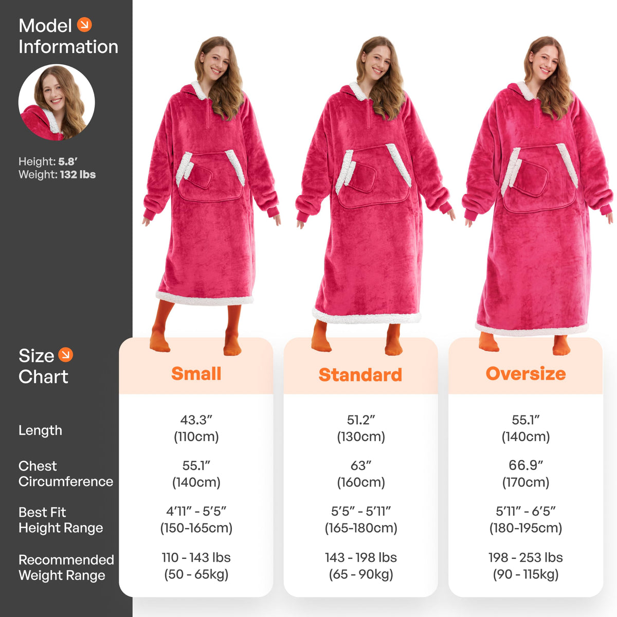 Joyfy Wearable Blanket Hoodie for Women Men Gifts for Women Mom Wife Sherpa Fleece Long Hooded Blanket Sweatshirt Cozy Sherpa Wearable Throw with Pocket & Sleeves for Adult Standard