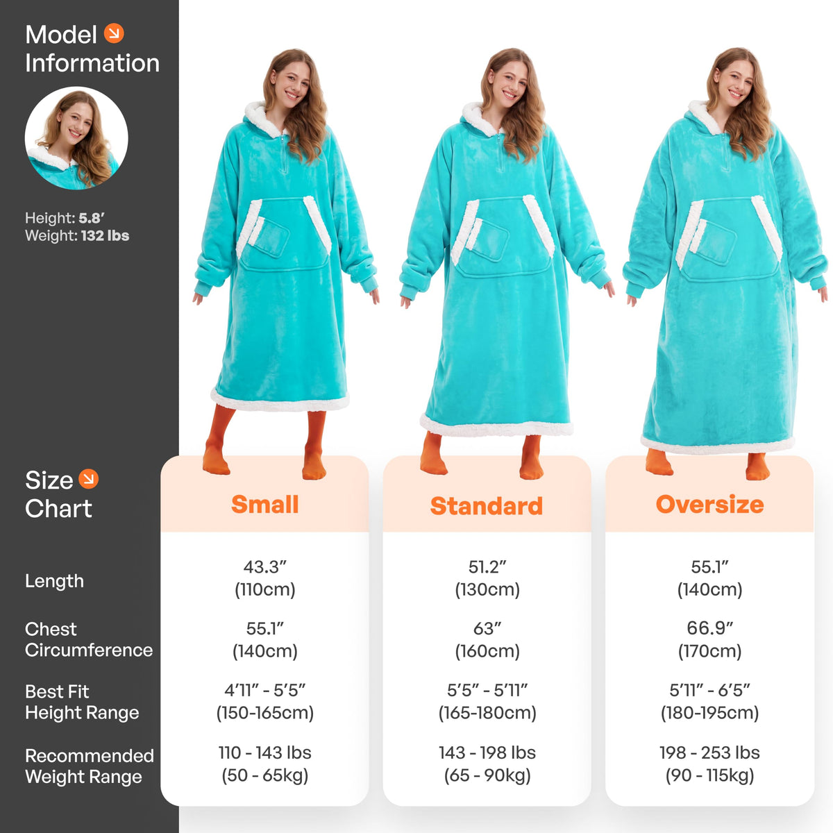Joyfy Wearable Blanket Hoodie for Women Men Gifts for Women Mom Wife Sherpa Fleece Long Hooded Blanket Sweatshirt Cozy Sherpa Wearable Throw with Pocket & Sleeves for Adult