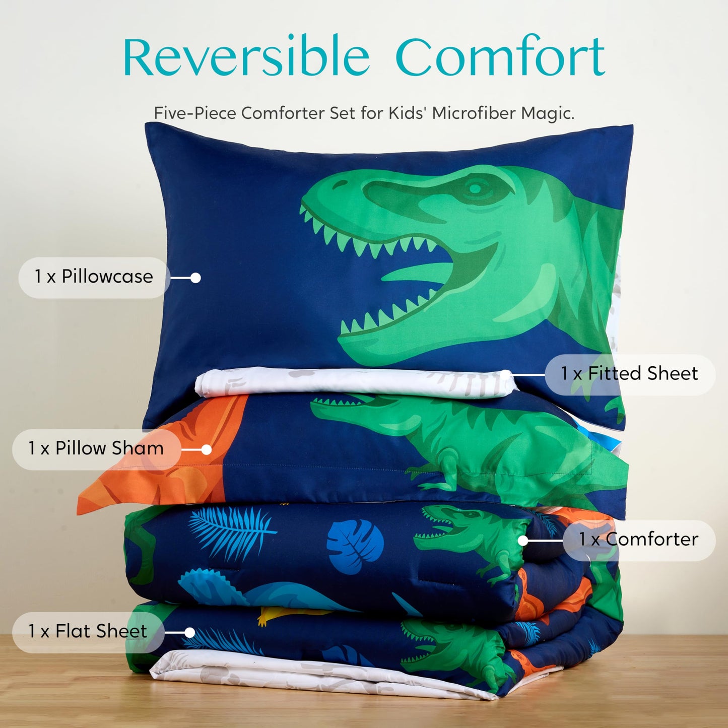 Joyfy Kids Twin Comforter Set 5pcs Dinosaur Bedding Set for Boys, Super Soft Microfiber Bed in a Bag with Comforter, Sheets, Pillowcase & Sham for Kids Age 5+
