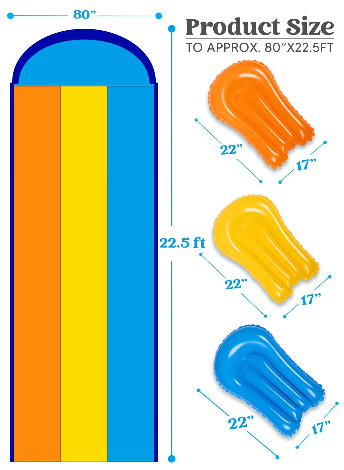22.5ft Triple Water Slide and 3 Inflatable Boards, Backyard Summer Lawn Water Slides Waterslides and Sprinkler Water Toys for Kids Adults Outdoor Fun